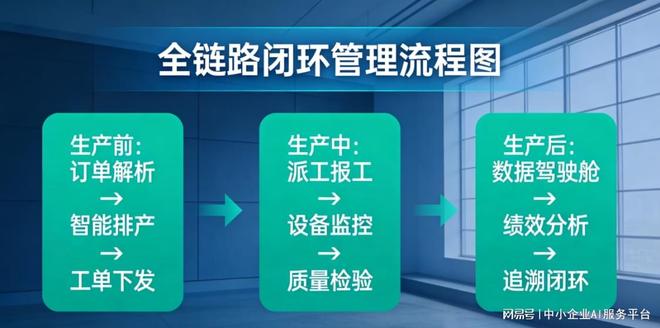 星空体育网站:让数控机床“会说话”:苏州舜耕山MES赋能机床行业数字化转型(图3)