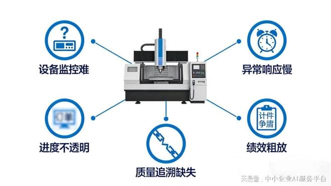 星空体育网站:让数控机床“会说话”:苏州舜耕山MES赋能机床行业数字化转型(图1)