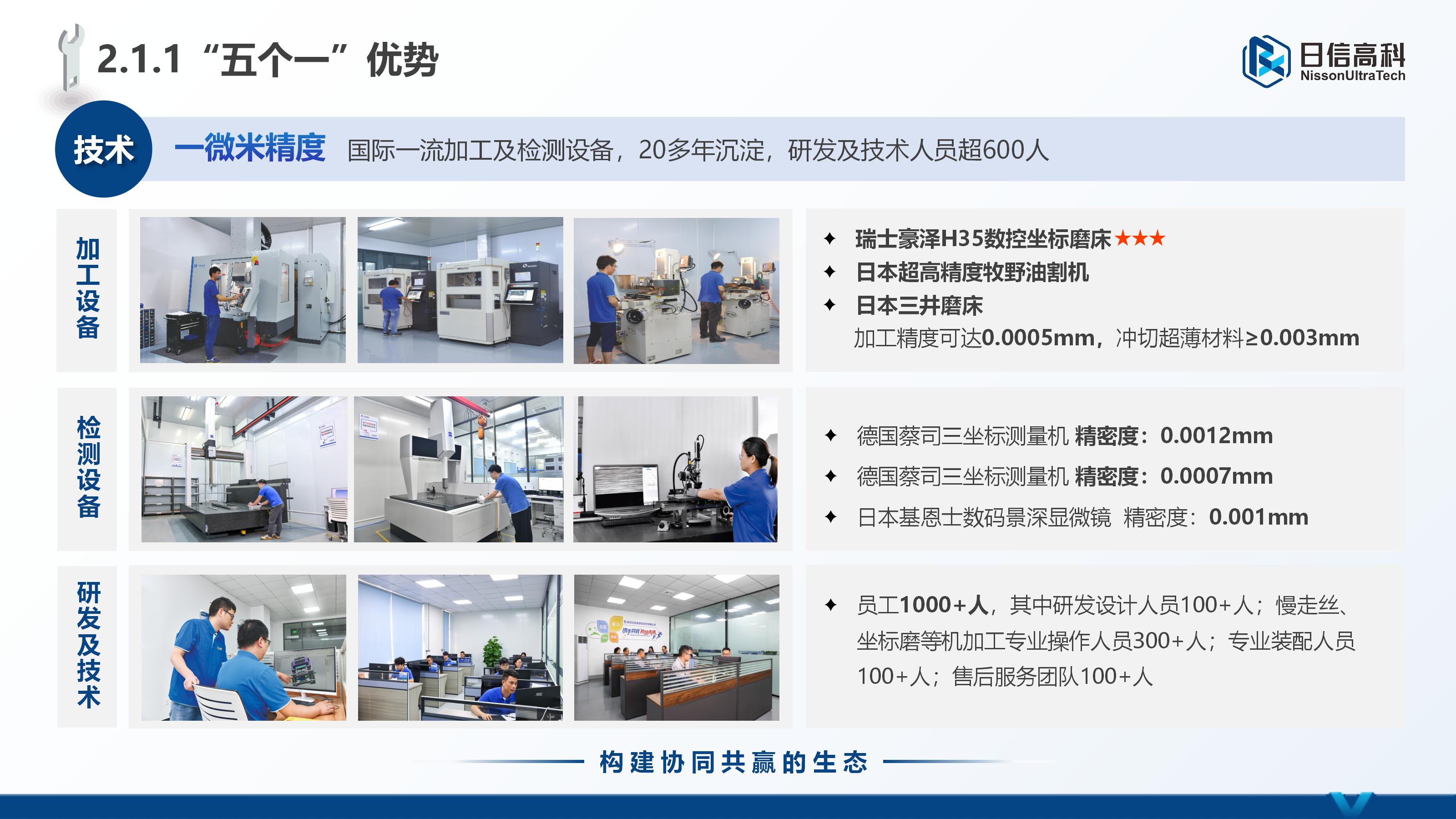 2026现阶段东莞精密加工行业标杆：日信高科如何以超精密制造定义未来(图1)