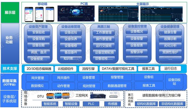 解读:机床工具行业的企稳回升是中国制造业深刻变革的一个缩影(图6)