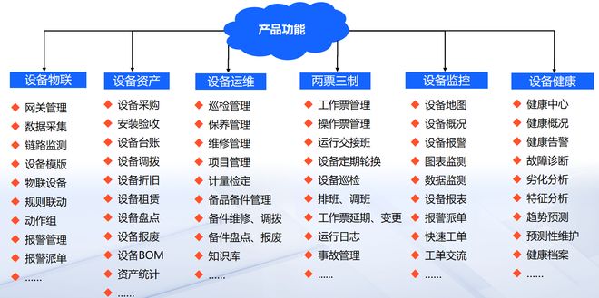 解读:机床工具行业的企稳回升是中国制造业深刻变革的一个缩影(图7)