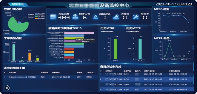 解读:机床工具行业的企稳回升是中国制造业深刻变革的一个缩影(图9)